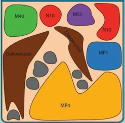 Riccardia Cube 30 Liter - Pflanzenlandschaft Für Einen 30 Liter Nano Cube 3 Riccardia Cube 30 Liter - Pflanzenlandschaft Für Einen 30 Liter Nano Cube -DENNERLE shop S9144DE 1 2 1