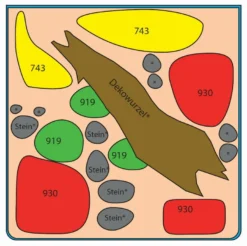 Biosphere Cube 30 Liter - Pflanzenlandschaft Für Einen 30 Liter Nano Cube -DENNERLE shop S9149DE 1 3